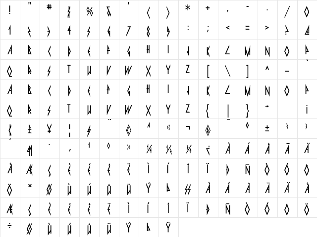 Pyrite Regular  glyph index