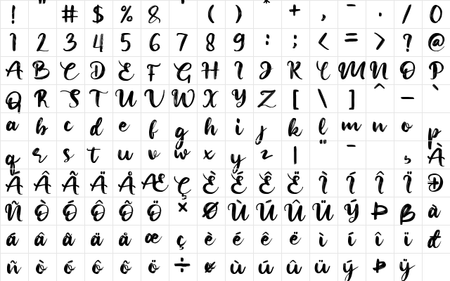 Mella Nissa Regular  glyph index