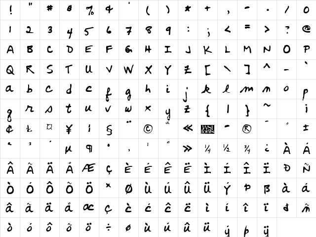 LeonardsHand Regular  glyph index
