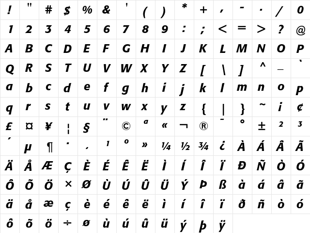 Formata Medium Italic  glyph index