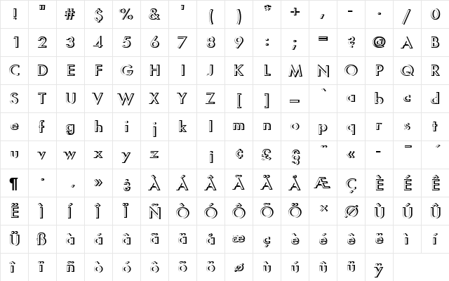 FuturaTMedRe1 Regular  glyph index