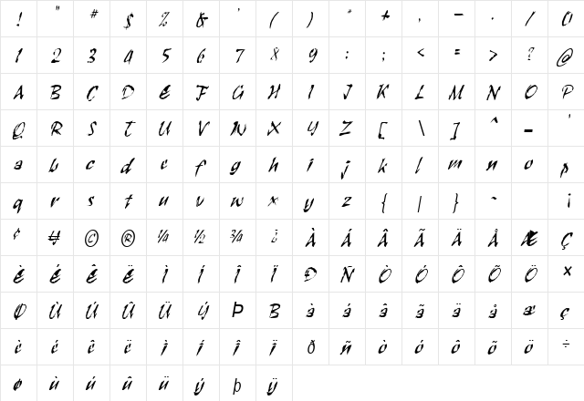SctratchCondensed Italic  glyph index