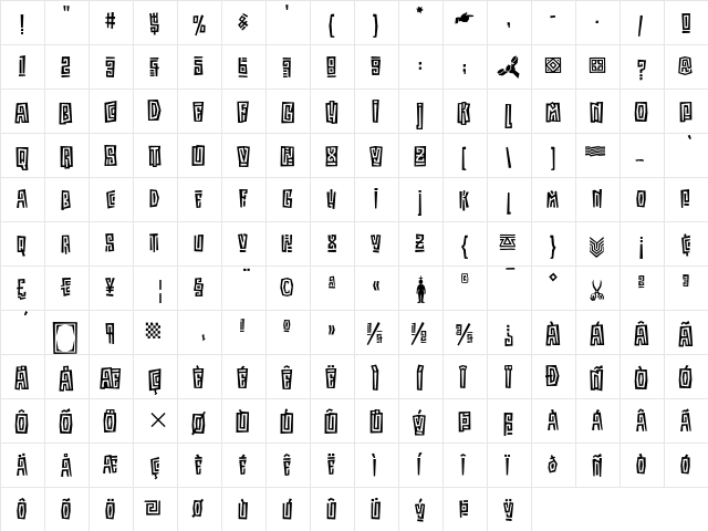 Kokoa ITC Regular  glyph index