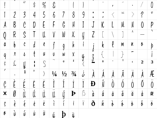 Can Regular  glyph index