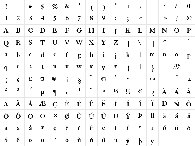 Tiasco SSi Bold  glyph index