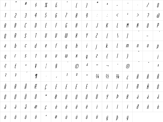 Industrial Oblique  glyph index