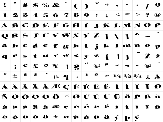 HELTERSKELTER Regular  glyph index