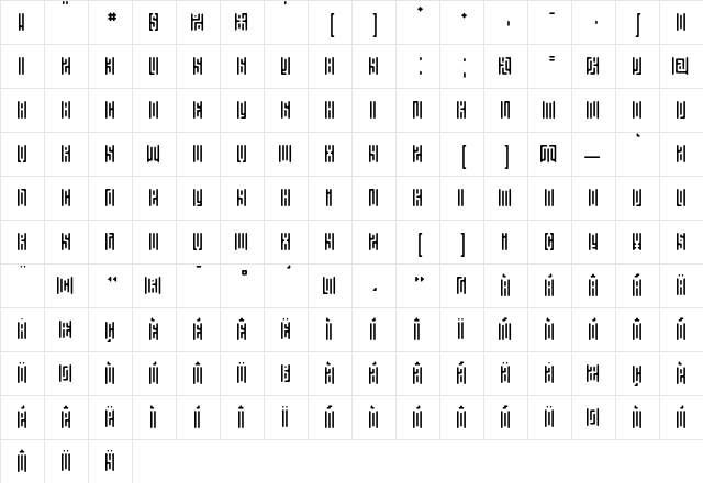 Janus Round  glyph index