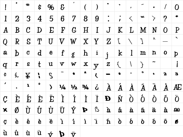 PC Winter Weather Regular  glyph index