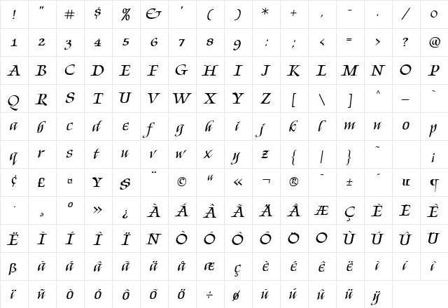 KingsHonor Regular  glyph index
