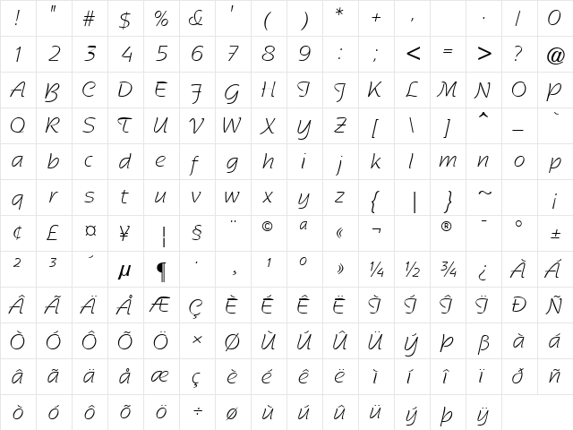RossonLightSSK Regular  glyph index