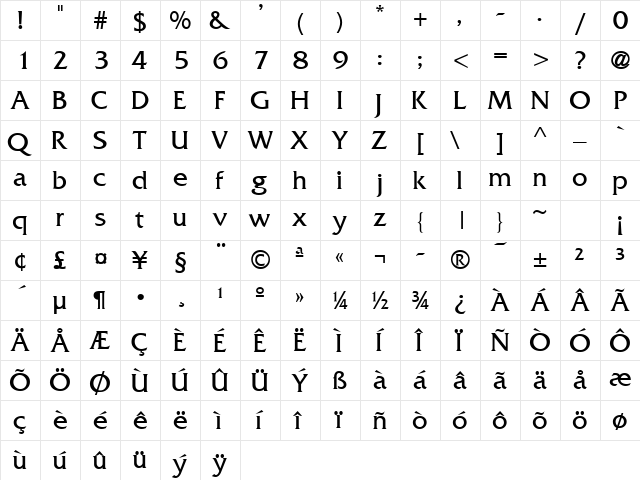 FritzQuad Regular  glyph index