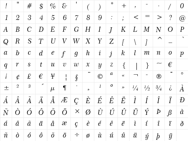 Century751 BT Italic  glyph index