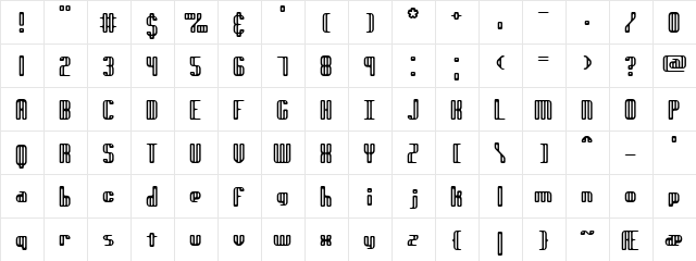 genotype RH BRK Normal  glyph index