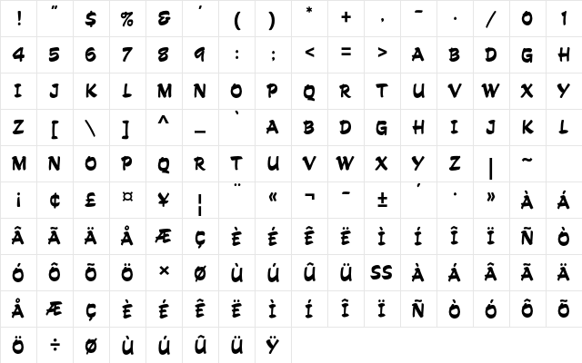 Hand Drawn Std Regular  glyph index