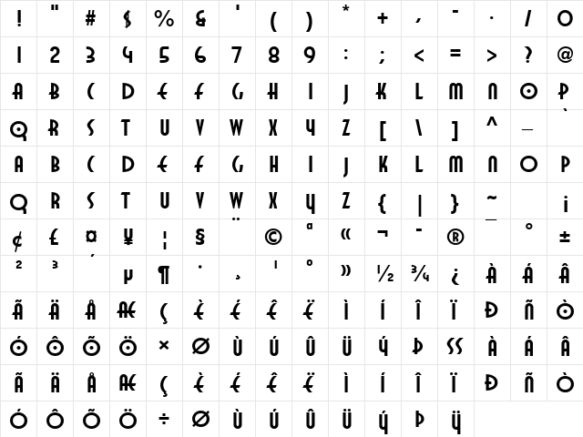 Twentieth Century Poster1 Roman  glyph index