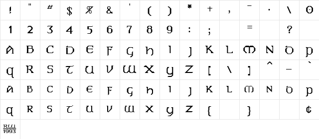 Dublin Normal  glyph index