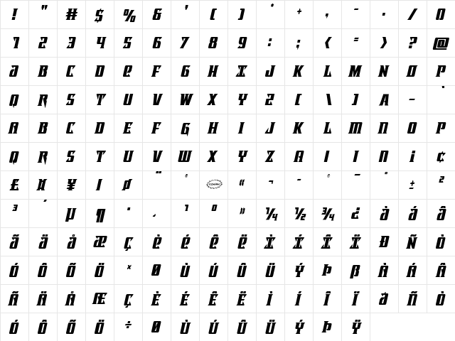 Lifeforce Condensed Italic Condensed Italic  glyph index