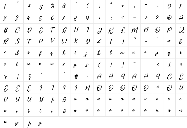 Just Dream Regular  glyph index