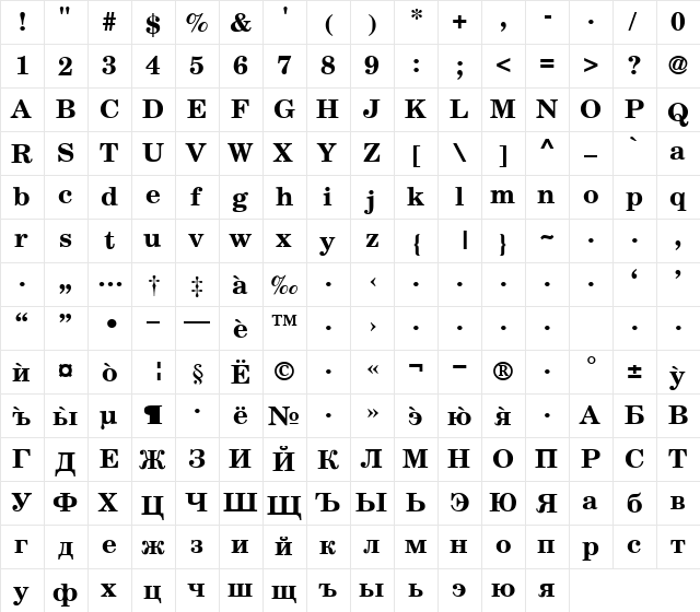 NewSaturionCyr Bold  glyph index