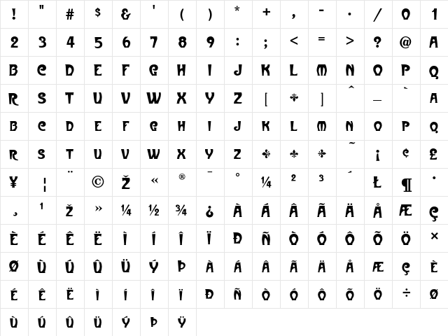Metropolitan Regular  glyph index