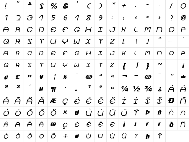 TocopillaSCapsSSK Italic  glyph index