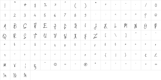 Kid Rough Regular  glyph index