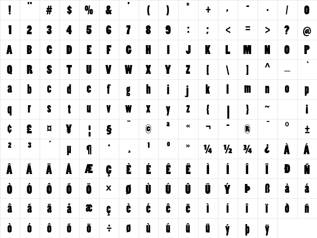 Poplar Std Black  glyph index