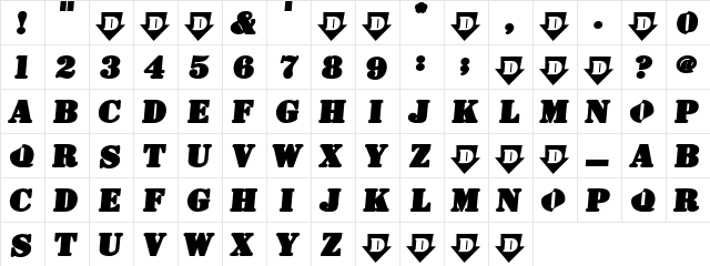 Gumballs Regular  glyph index