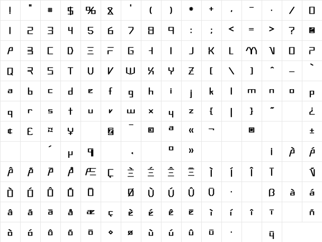 Rsandromed bold Bold  glyph index