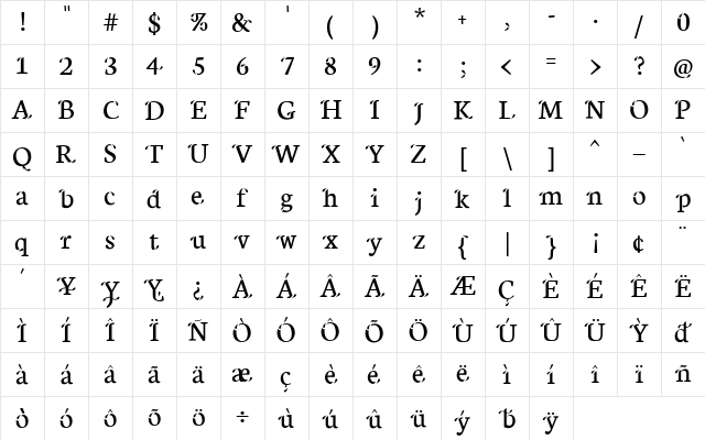 Xisfani regular  glyph index