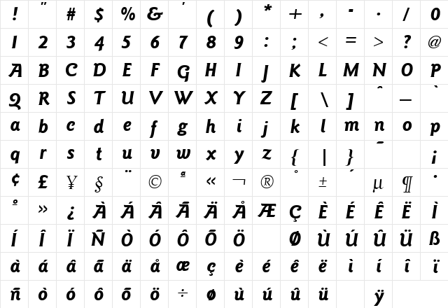 Goudy Sans Bold Italic  glyph index