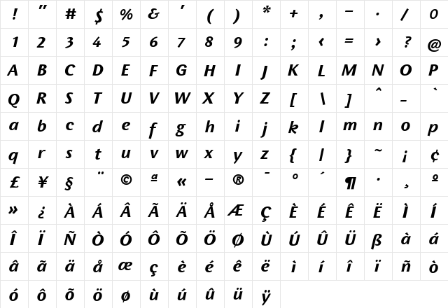 Wunderlich Bold Italic  glyph index