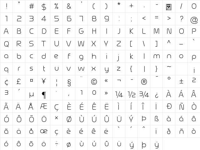 Magettas DEMO Light Regular  glyph index