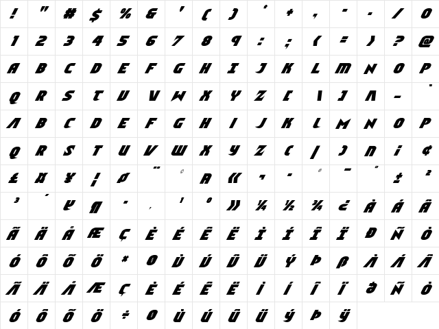 Ninja Garden Condensed Italic Condensed Italic  glyph index