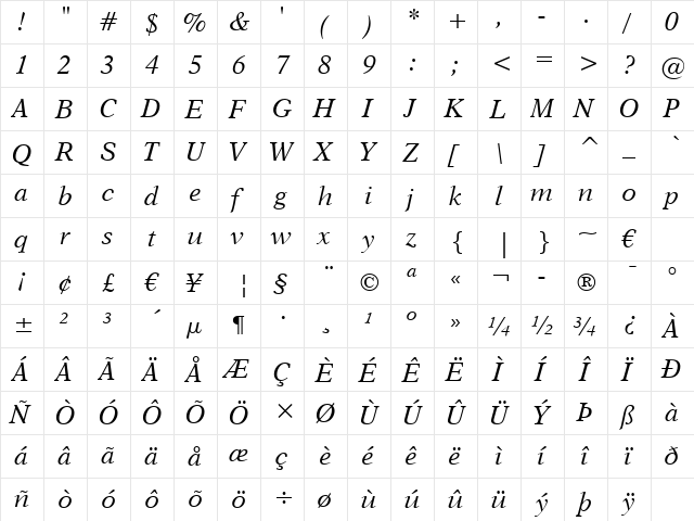 Dutch823 BT Italic  glyph index