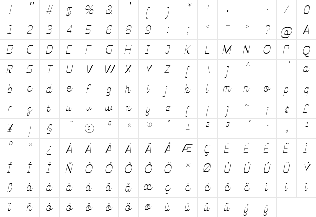 Celestine ExtraLightItaic  glyph index