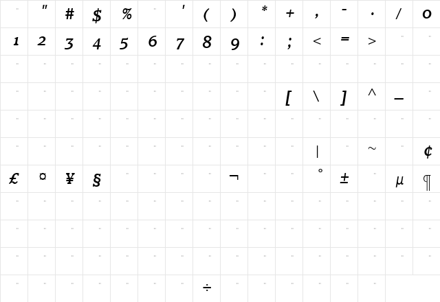 ClaremontMedItalOSTab Roman  glyph index