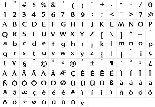 GrangeTF-Medium Regular  glyph index