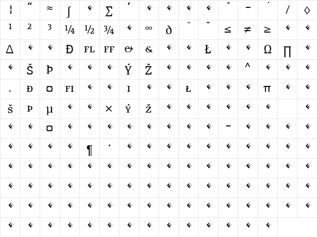 PageSerif-LightSCExpert Regular  glyph index