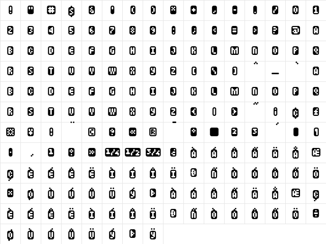 Mastertext Regular  glyph index