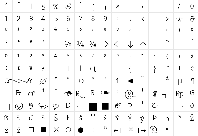 The Serif Light- Regular  glyph index