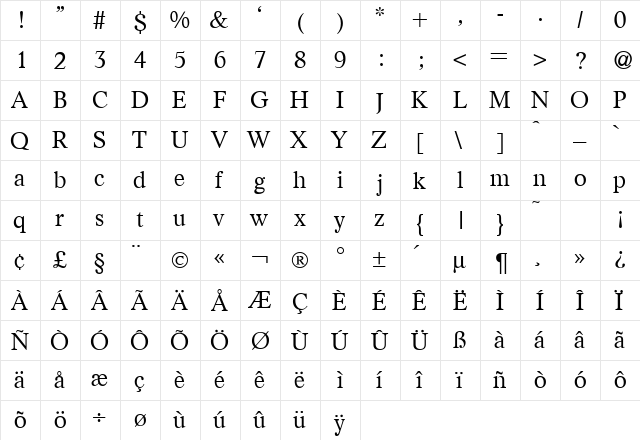 LikeDB Normal  glyph index