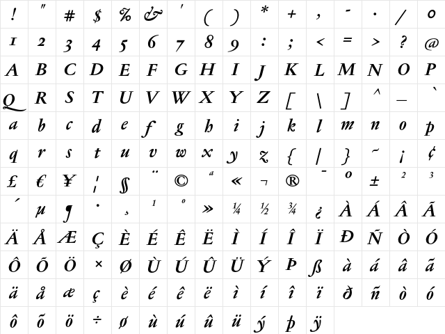 Jannon Text Med OSF Bold Italic  glyph index