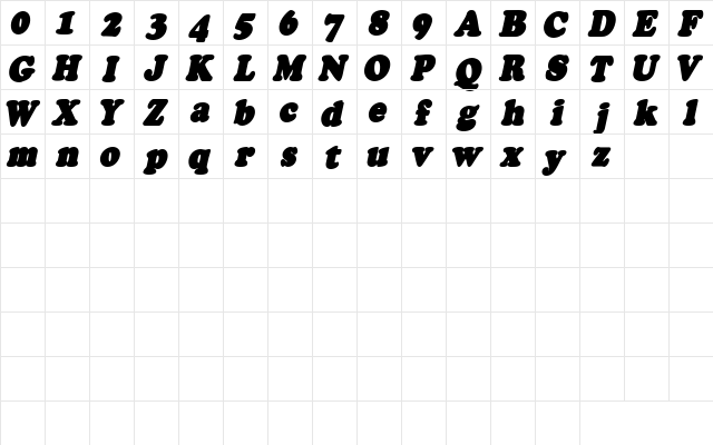 Fatso Italic CS  glyph index
