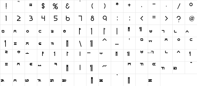 Sorawin Plain  glyph index