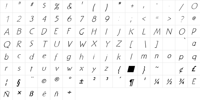 NuevoLitho LightItalic  glyph index