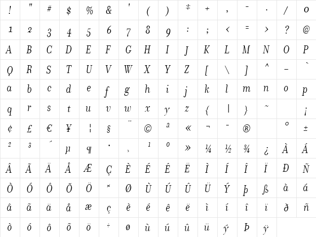 Donatora Display OSF Italic  glyph index