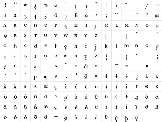 Democratica Bold  glyph index