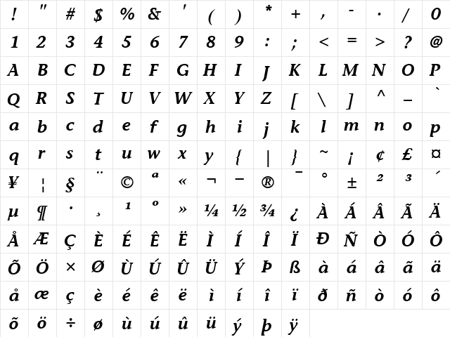 ITCStoneInformal-SemiBold Semi BoldItalic  glyph index
